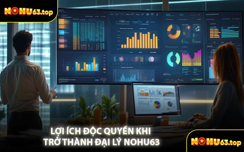 Lợi Ích Độc Quyền Khi Trở Thành Đại Lý NOHU63